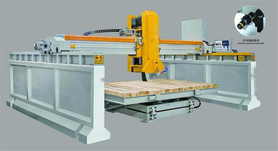 PLC brosågkantskärmaskin